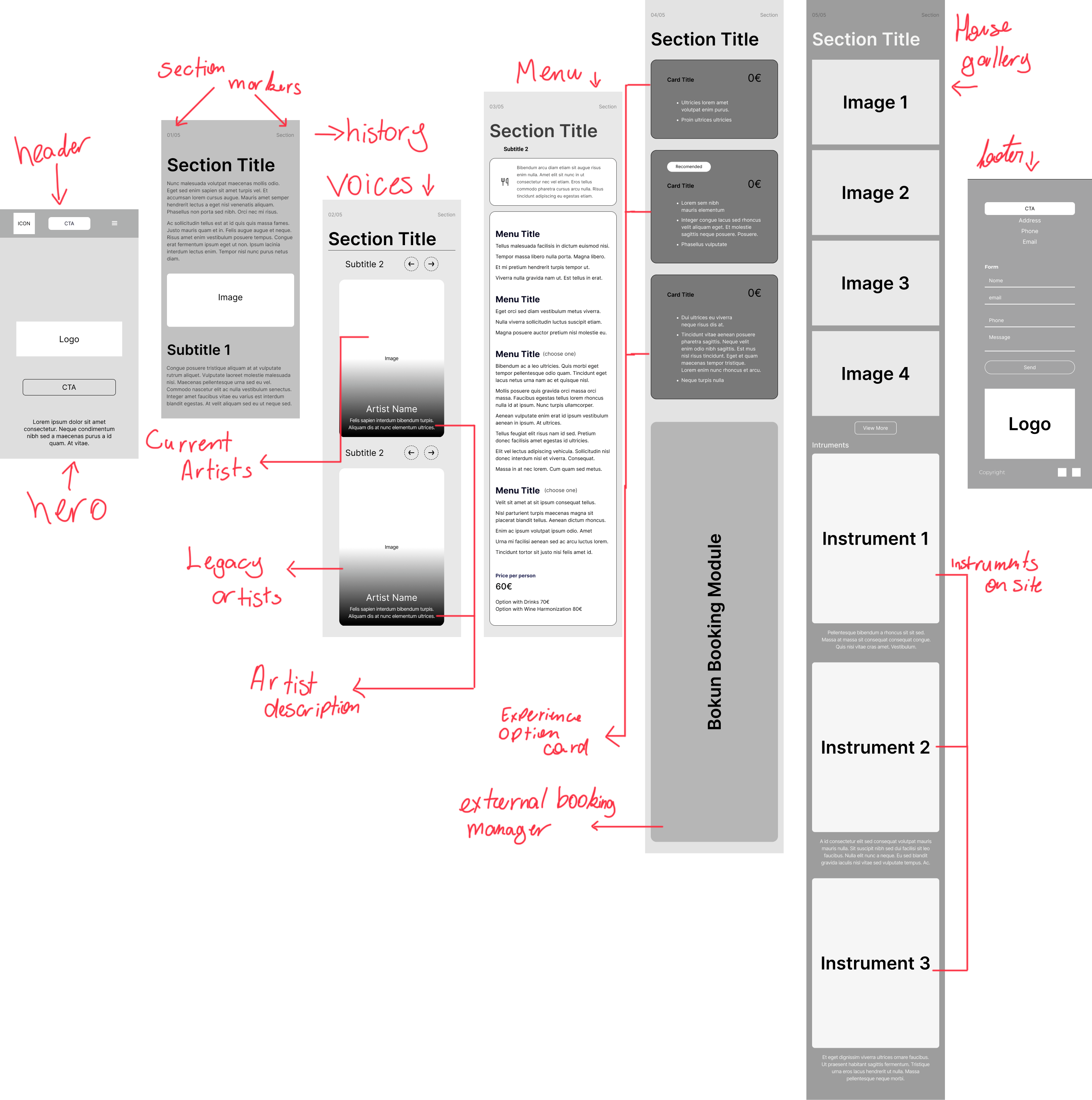 Mobile-first wireframes